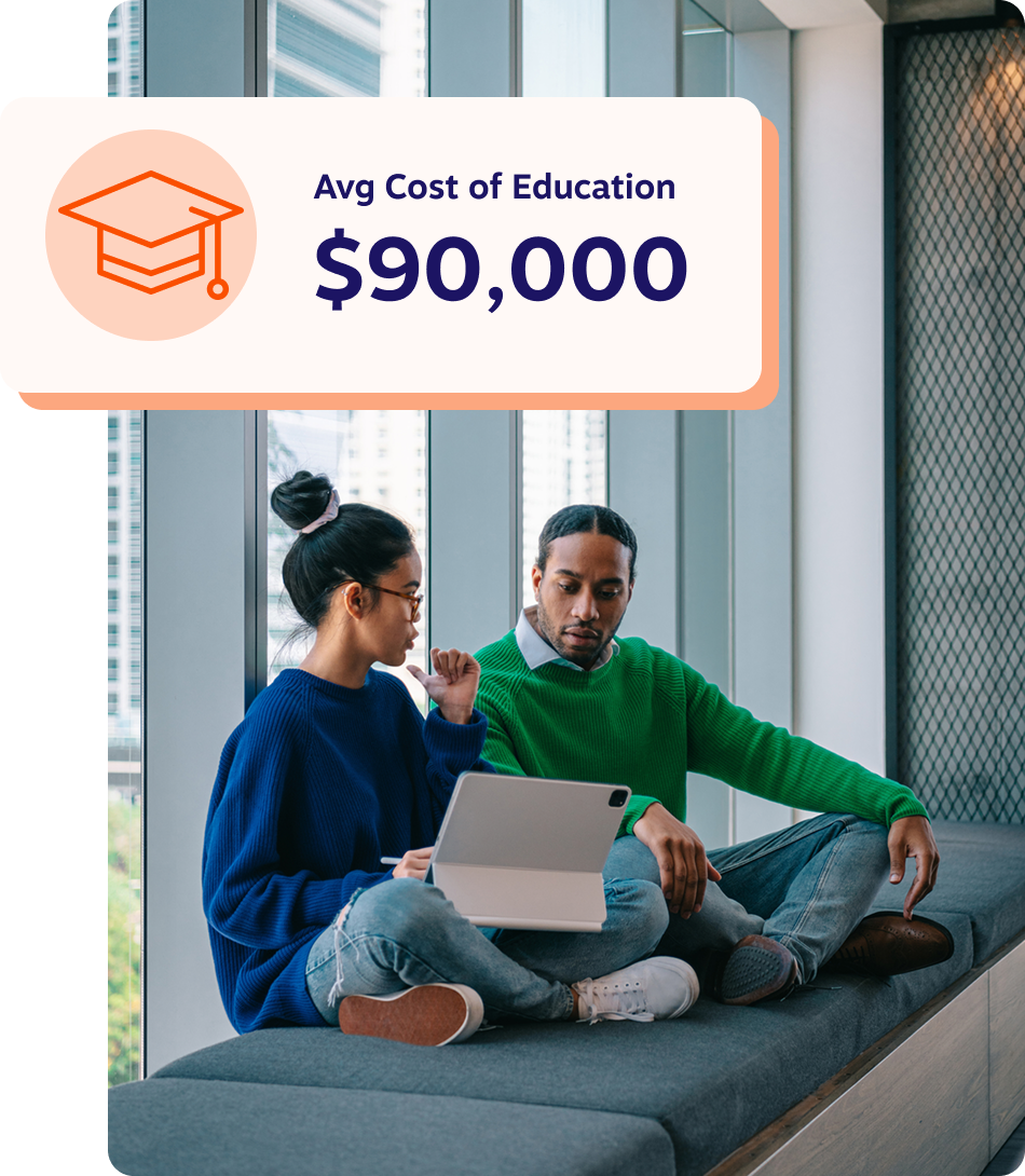 Two young adults sitting by large windows and discussing something on a laptop, with a label showing the average cost of education as $90,000.